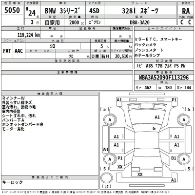 BMW 3-Series  с аукциона в Японии