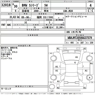 BMW 5-Series  с аукциона в Японии
