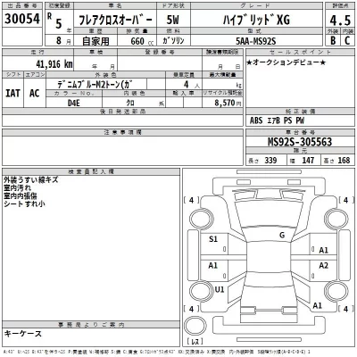 Mazda FLAIR  с аукциона в Японии