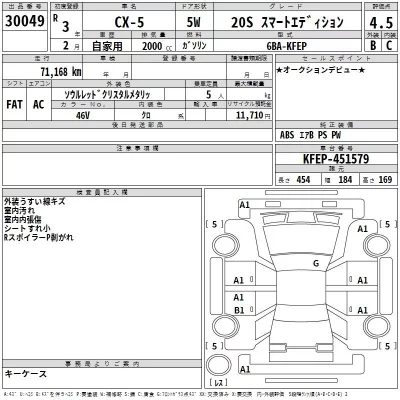 Mazda CX-5  с аукциона в Японии
