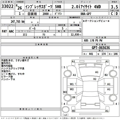 Subaru IMPREZA  с аукциона в Японии