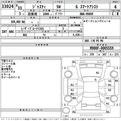 Subaru JUSTY  с аукциона в Японии