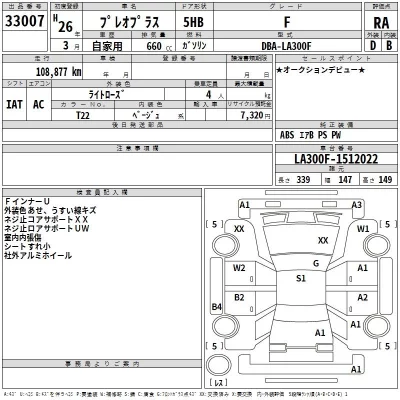 Subaru PLEO PLUS  с аукциона в Японии