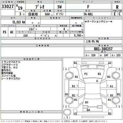 Subaru PLEO  с аукциона в Японии