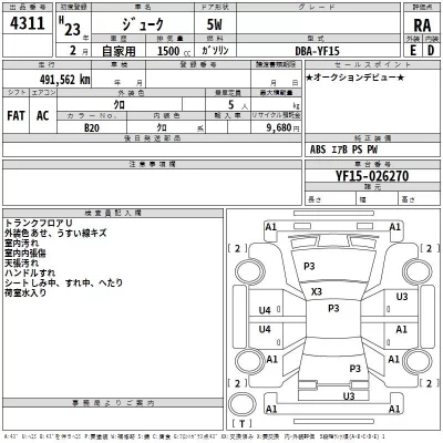 Nissan JUKE  с аукциона в Японии