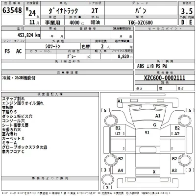 Toyota DYNA  с аукциона в Японии