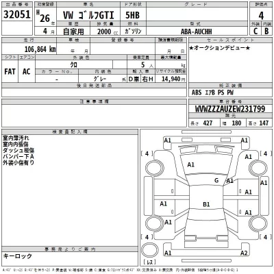 Volkswagen GOLF  с аукциона в Японии