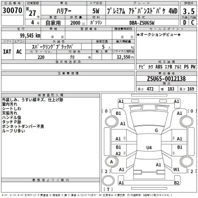 Toyota HARRIER  с аукциона в Японии