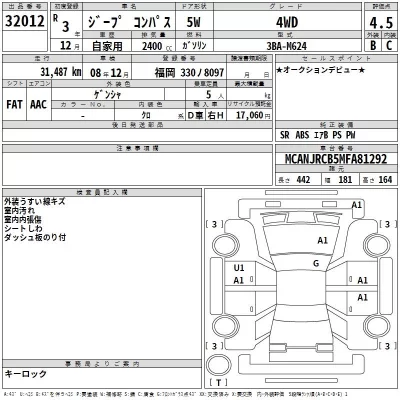 Chrysler JEEP COMPASS  с аукциона в Японии