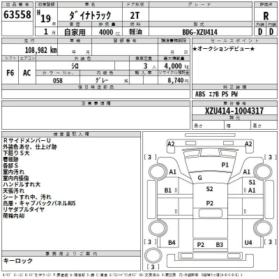 Toyota DYNA  с аукциона в Японии