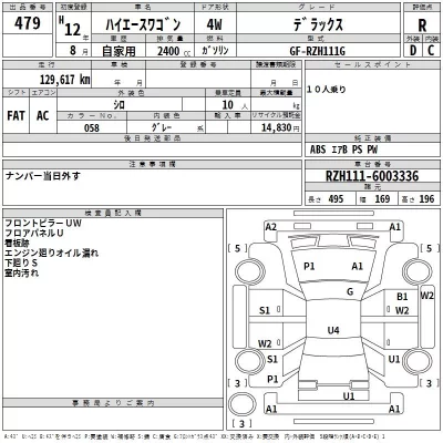 Toyota HIACE  с аукциона в Японии