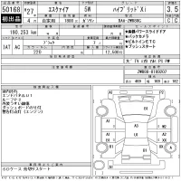 Toyota ESQUIRE лот № 50168 оценка 3.5  с аукциона в Японии 10