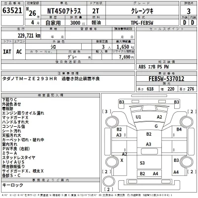 Nissan ATLAS  с аукциона в Японии