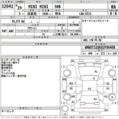 BMW MINI  с аукциона в Японии