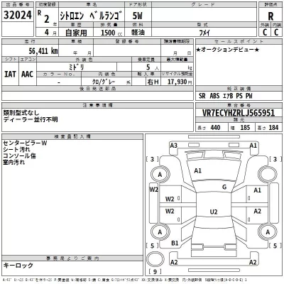 Citroen Berlingo  с аукциона в Японии