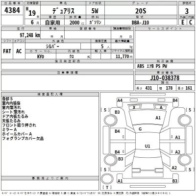 Nissan DUALIS  с аукциона в Японии