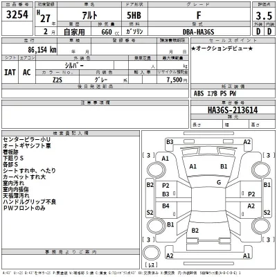 Suzuki ALTO  с аукциона в Японии