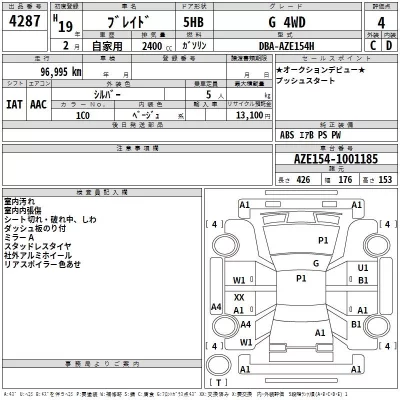 Toyota BLADE  с аукциона в Японии