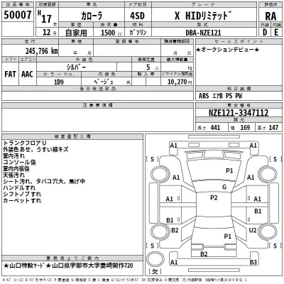 Toyota COROLLA  с аукциона в Японии