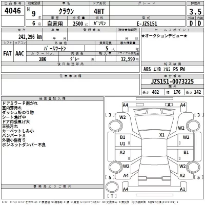 Toyota CROWN  с аукциона в Японии