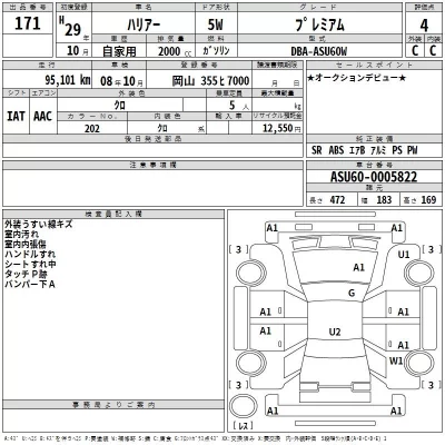 Toyota HARRIER  с аукциона в Японии