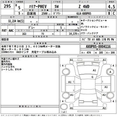 Toyota HARRIER  с аукциона в Японии