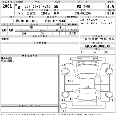 Toyota LAND CRUISER  с аукциона в Японии