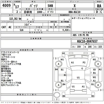 Toyota PASSO  с аукциона в Японии