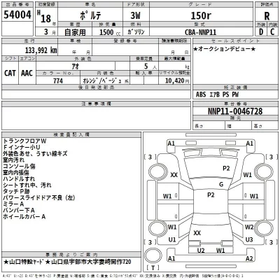 Toyota PORTE  с аукциона в Японии