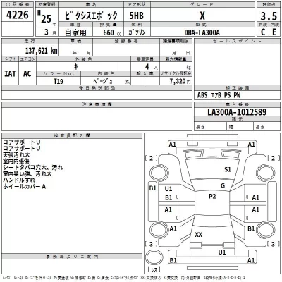 Toyota PIXIS EPOCH  с аукциона в Японии