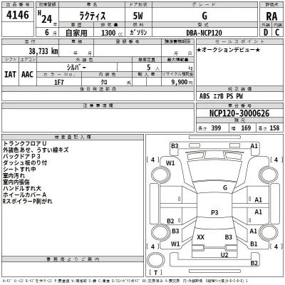 Toyota RACTIS  с аукциона в Японии