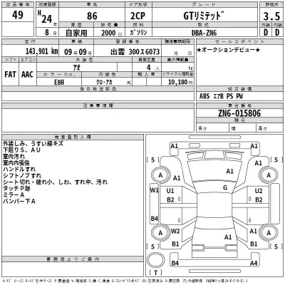 Toyota GT 86  с аукциона в Японии