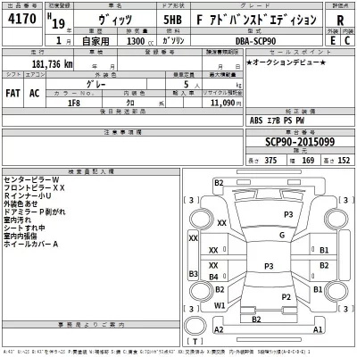 Toyota VITZ  с аукциона в Японии