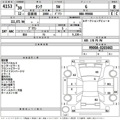 Toyota TANK  с аукциона в Японии
