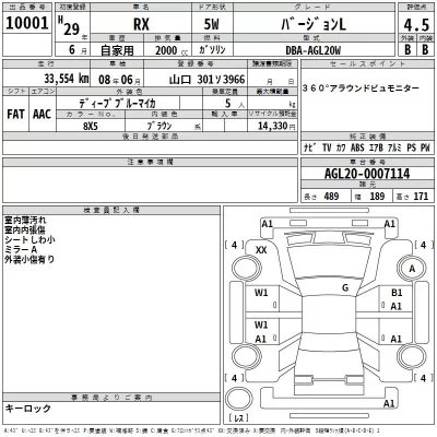 Lexus RX  с аукциона в Японии