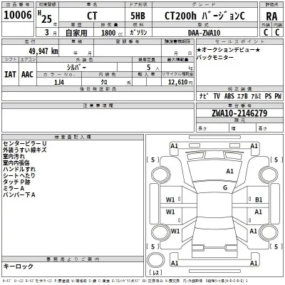 Lexus CT  с аукциона в Японии