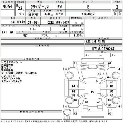 Nissan CLIPPER RIO  с аукциона в Японии