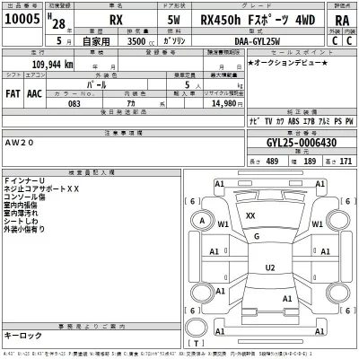 Lexus RX  с аукциона в Японии