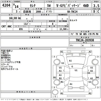 Nissan SERENA  с аукциона в Японии