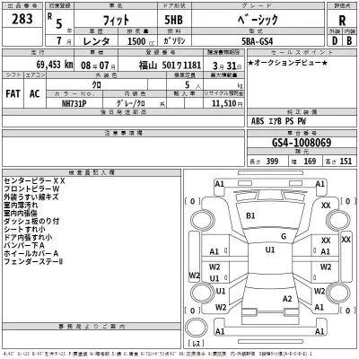 Honda FIT  с аукциона в Японии