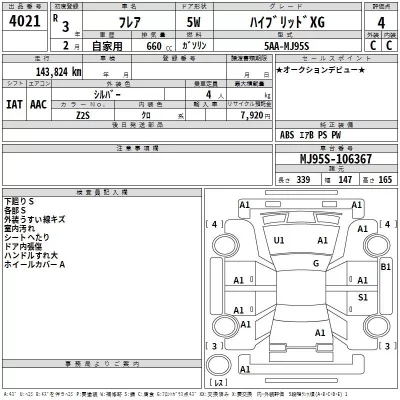 Mazda FLAIR  с аукциона в Японии