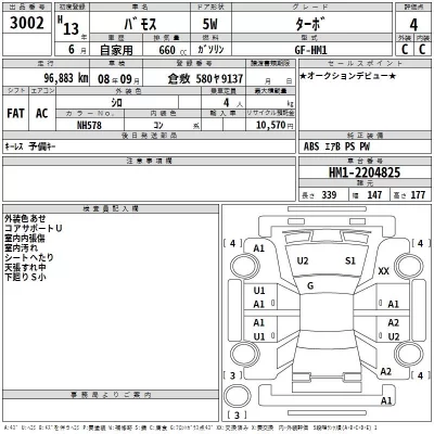 Honda VAMOS  с аукциона в Японии