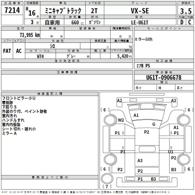 Mitsubishi MINICAB TRUCK  с аукциона в Японии