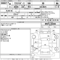 Mazda AXELA лот № 30007 оценка RA  с аукциона в Японии 2