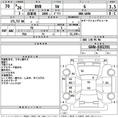 Mitsubishi RVR  с аукциона в Японии