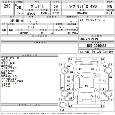 Honda VEZEL  с аукциона в Японии