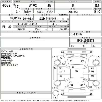 Honda VAMOS  с аукциона в Японии