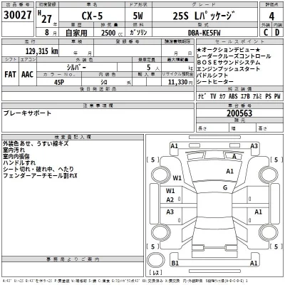 Mazda CX-5  с аукциона в Японии