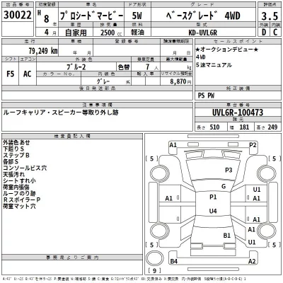 Mazda PROCEED MARVIE  с аукциона в Японии