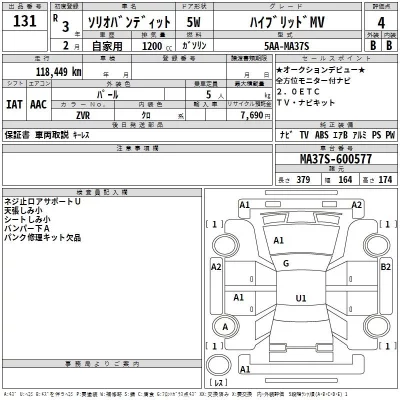 Suzuki SOLIO  с аукциона в Японии